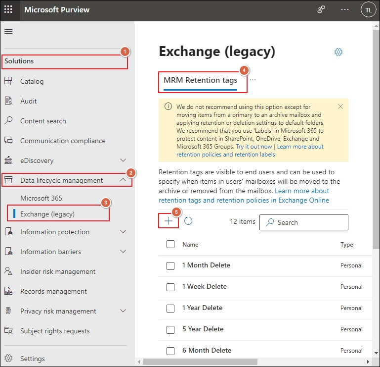 Data lifecycle management